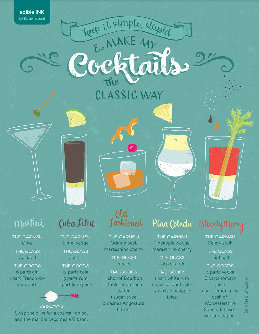 how to make classic cocktails