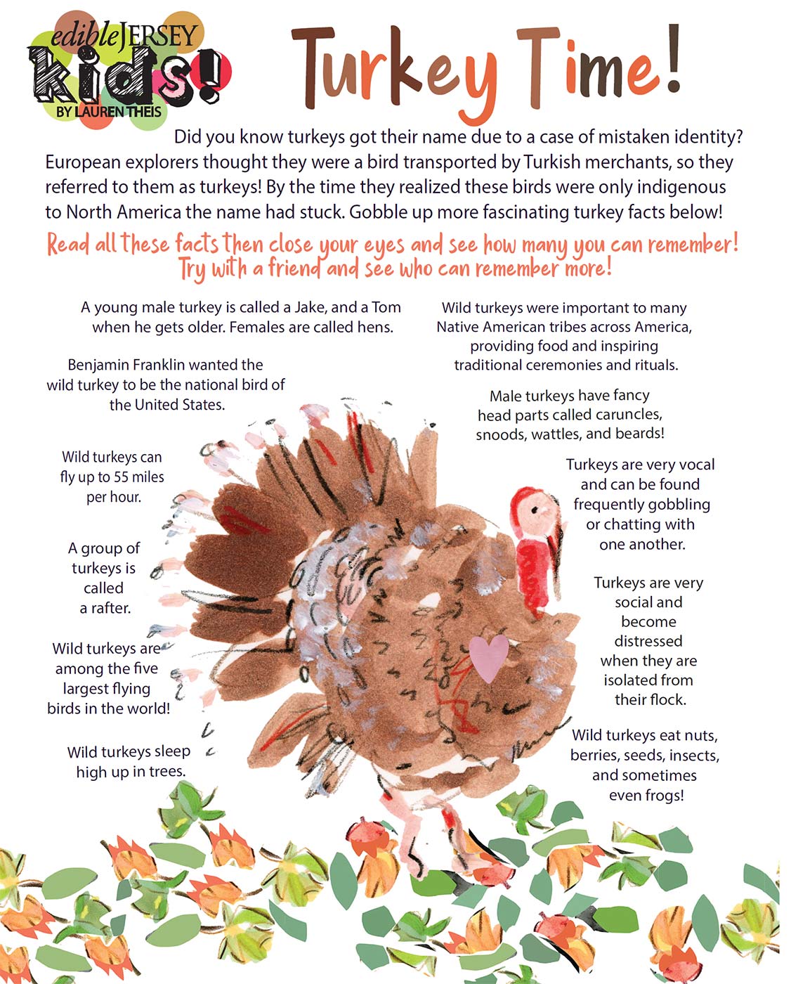 Edible Jersey for Kids - Turkey Time